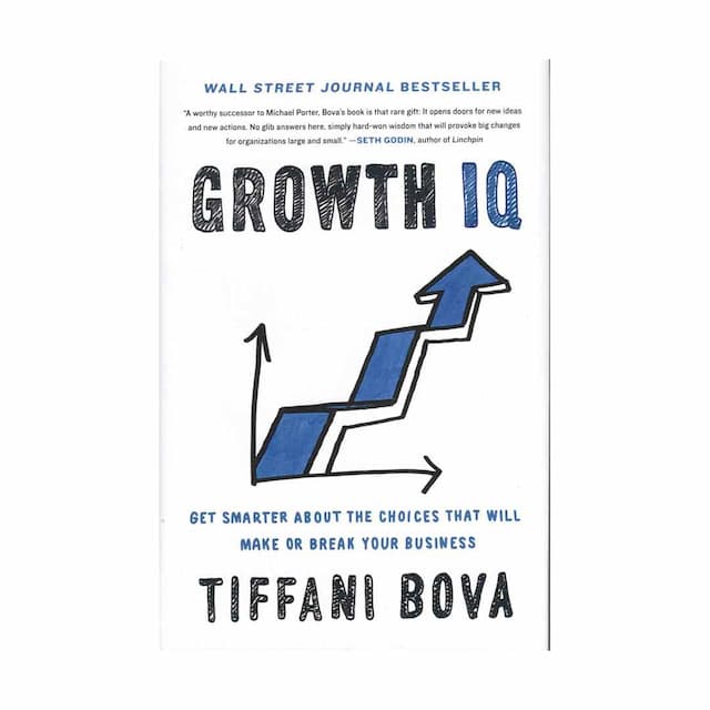 Growth IQ