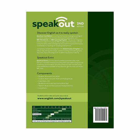 Speakout-Pre-Intermediate-Students-Book-2nd-Edition-----BackCover_2