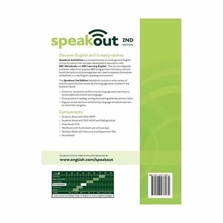Speakout-Pre-Intermediate-Workbook-2nd-Edition-----BackCover