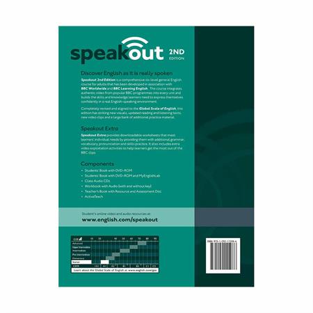Speakout-Starter-Students-Book-2nd-Edition-----BackCover