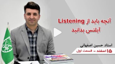 what-you-need-to-know-about-ielts-listening-1