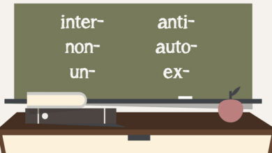 آموزش پیشوند در انگلیسی